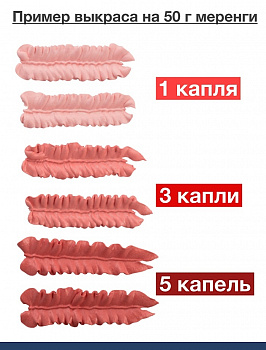Краситель пищевой красный 100 г Биохром от Натива Кондитер