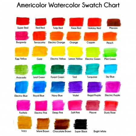 Краситель гелевый Америколор Чёрный 21 г. | Super Black